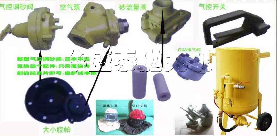 怎樣正確對待噴砂機(jī)的易損件呢？